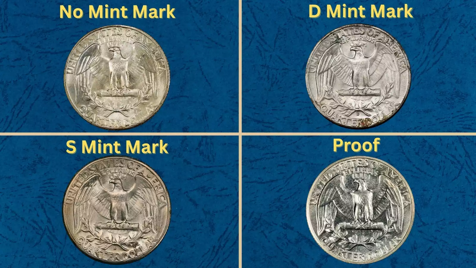 Historical view of the United States Mint facility or group of 1936 Washington quarter specimens across all three mint marks